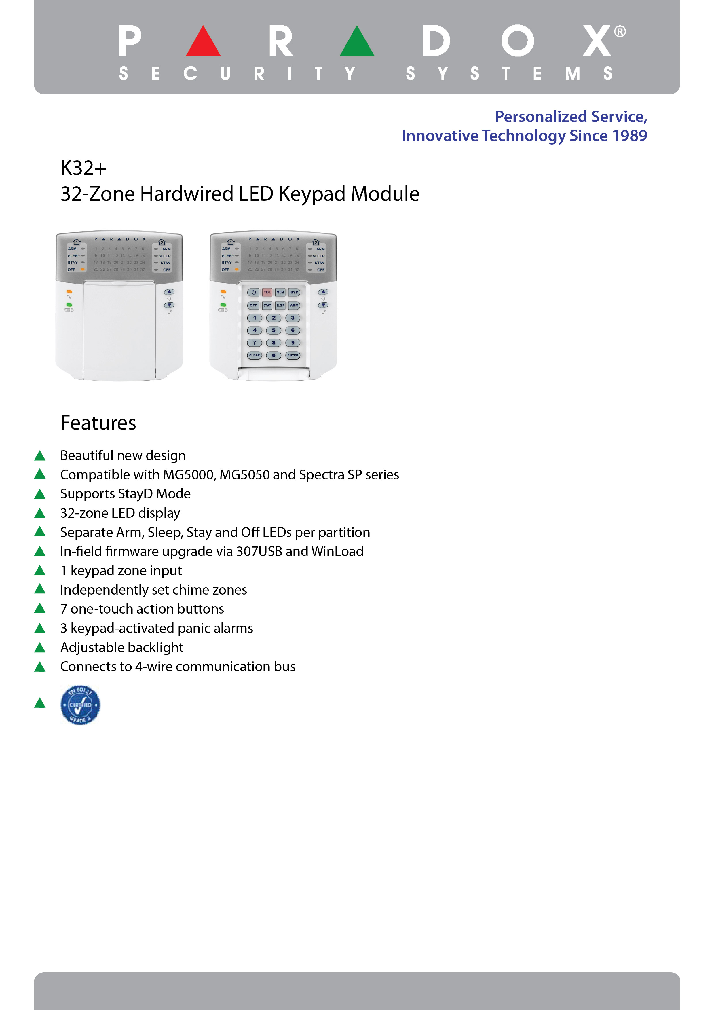 LED Keypad